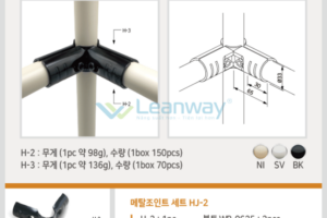 KHỚP NỐI LOGIFORM: CHẤT LƯỢNG- BỀN BỈ- ỔN ĐỊNH